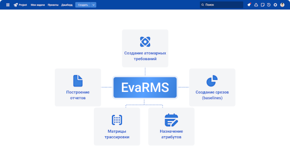 evarms